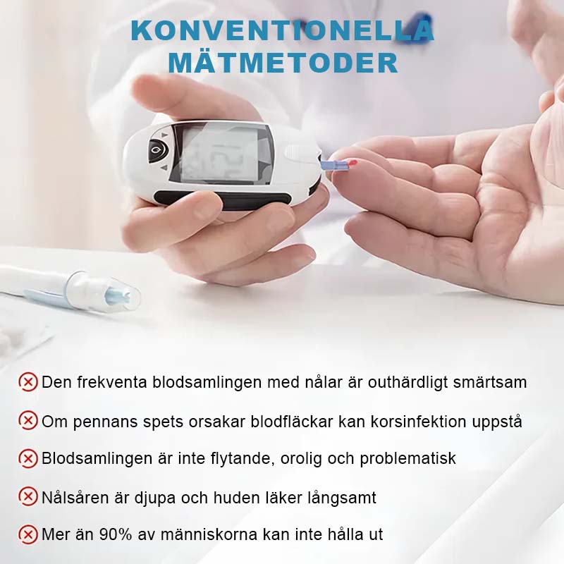 Finger-Clip-Oximeter