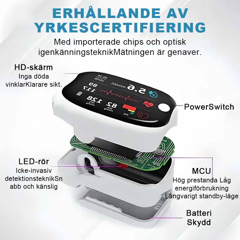 Finger-Clip-Oximeter