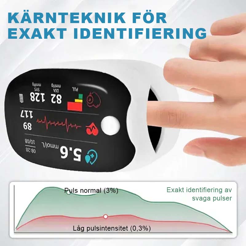 Finger-Clip-Oximeter