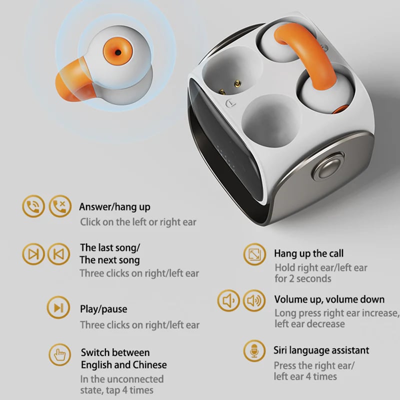 🥰 Bluetooth Ear Clip-On Headset mit Ai Translator mit Digitalanzeige 🎧 🎧