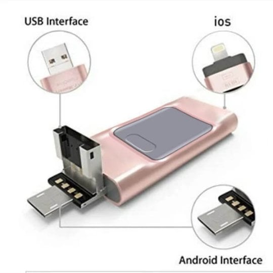 4 in 1 USB-Speicher - blitzschnelle Bildübertragung