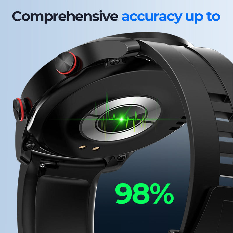 Neue multifunktionale Smartwatch - unterstützt iOS und Android