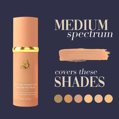 Endring av fundament-4-i-1