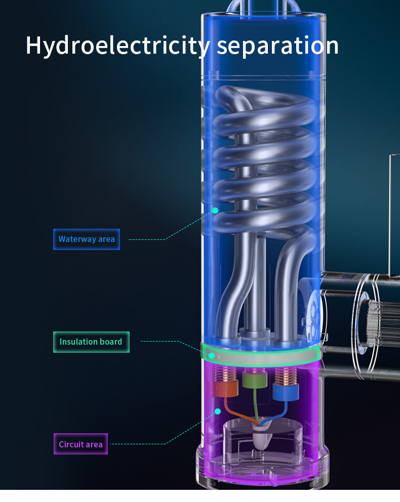 💧 Sofort-Heißwasserhahn — Heißes Wasser in 3 Sekunden, jederzeit genießen!