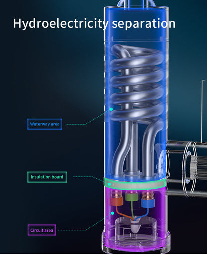 💧 Sofort-Heißwasserhahn — Heißes Wasser in 3 Sekunden, jederzeit genießen!