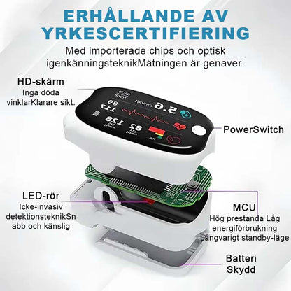 Finger-Clip-Oximeter