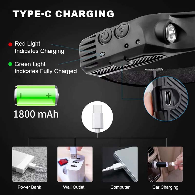 🔦 Night Light™ – Die einzige Lampe, die Sie jemals für sich und Ihren Hund brauchen werden