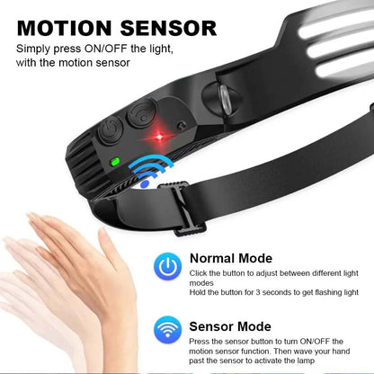 🔦 Night Light™ – Die einzige Lampe, die Sie jemals für sich und Ihren Hund brauchen werden