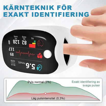 Finger-Clip-Oximeter