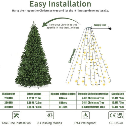 🔥Weihnachtsbaum-Beleuchtung mit Ring